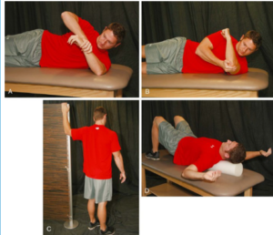 Передняя нестабильность плеча (первичный вывих плеча). Реабилитация после операции Банкарта
